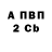Первитин пудра Matthew Rennick